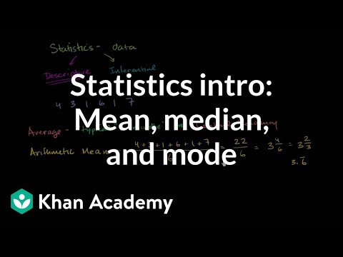 www.khanacademy.org