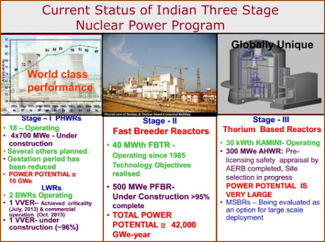 Thorium_Nuclear_Reactor_Details.jpg