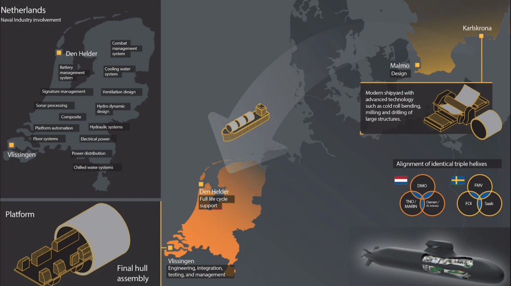 Walrus-replacement-program-in-Netherlands-1024x574.png