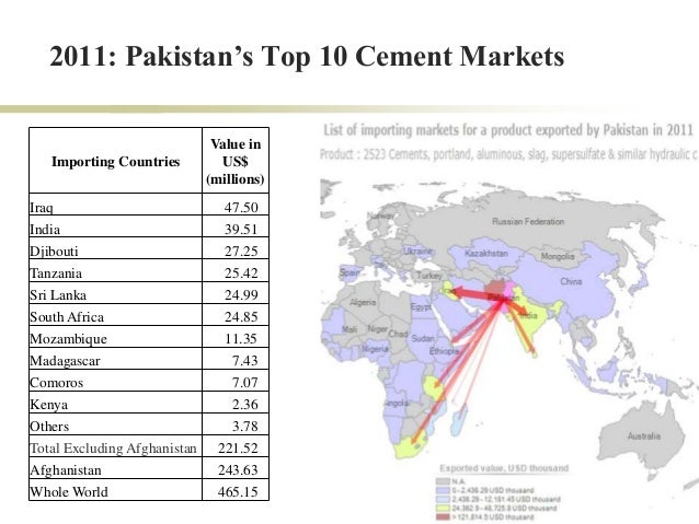 diversion-of-pakistans-cement-export-from-middle-east-to-africa-11-638.jpg
