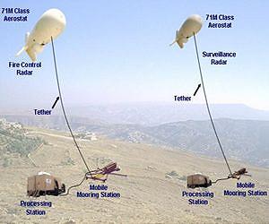 joint-land-attack-cruise-missile-elevated-netted-sensors-jlens-concept-lg.jpg