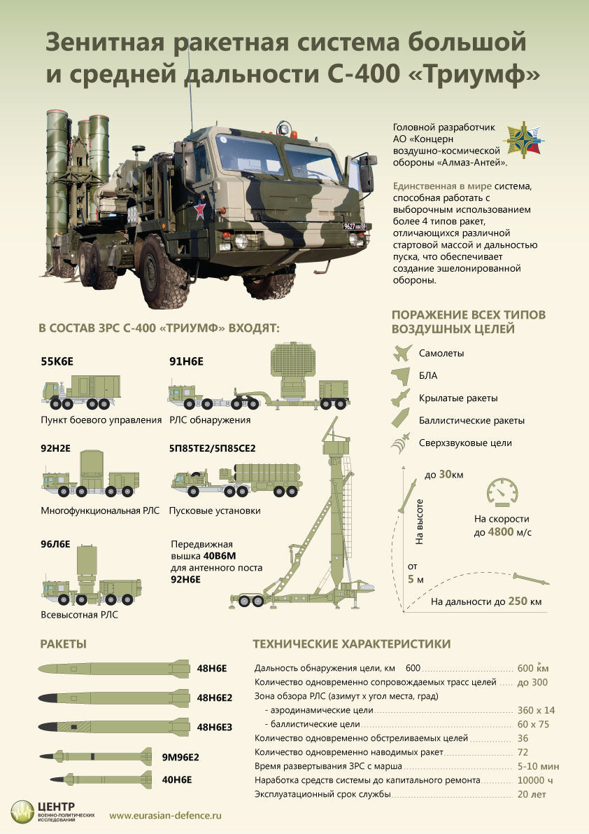 s-400-image27.jpg