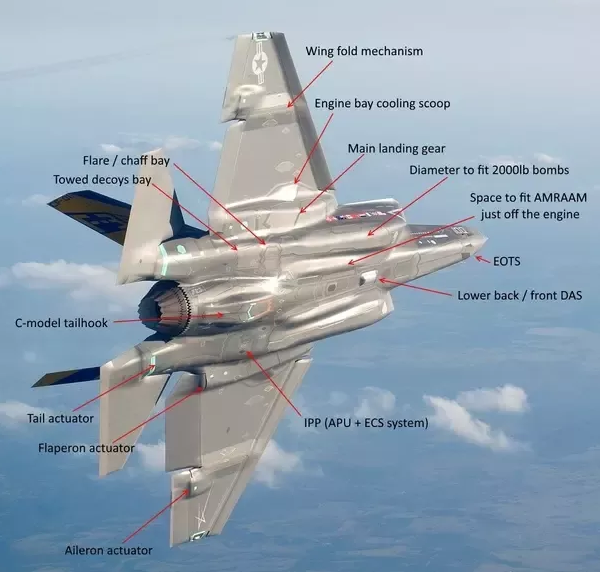 F-35-bottom.png