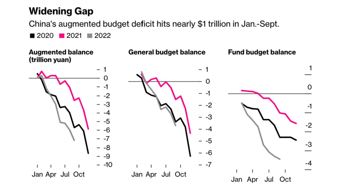 www.bloomberg.com