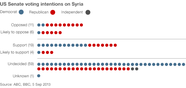 _69667702_senate_intent_624.gif