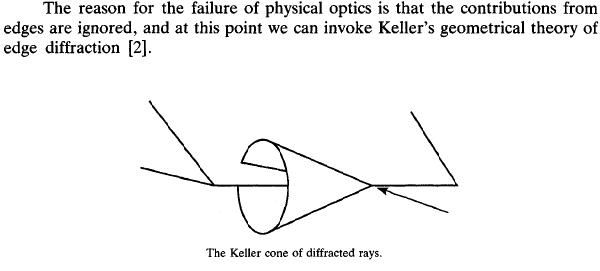 phys_opt_keller.jpg