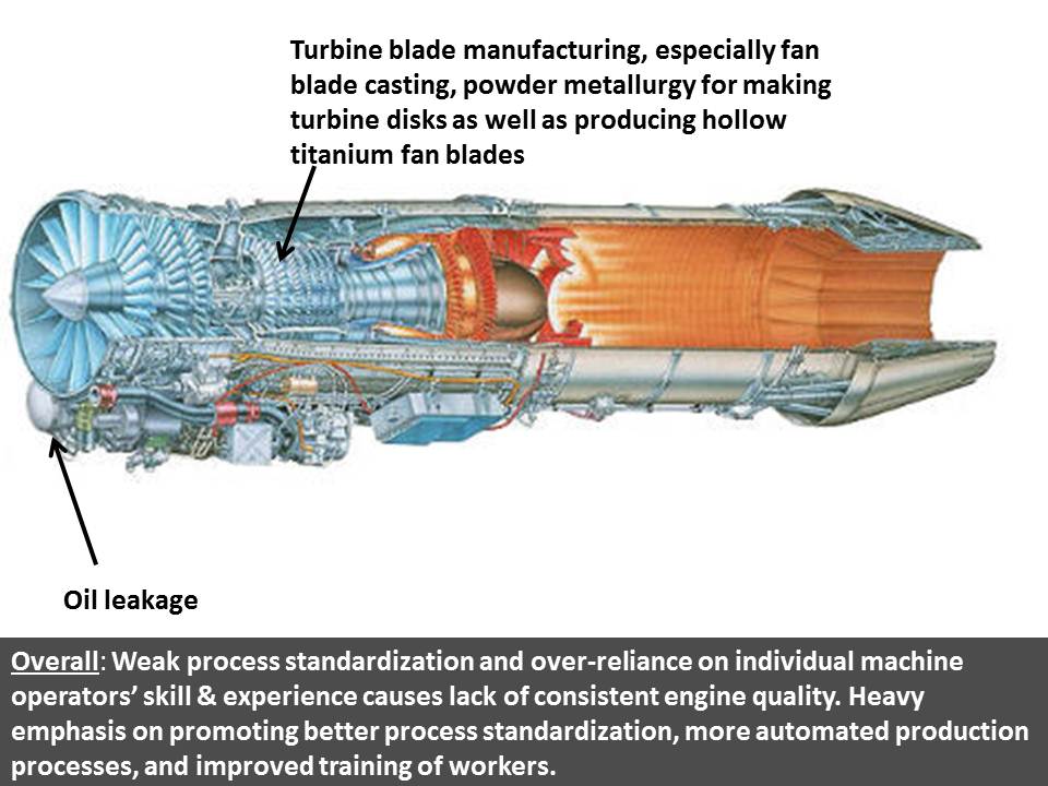 Where-China-has-problems-with-hi-performance-tac-aircraft-engines1.jpg