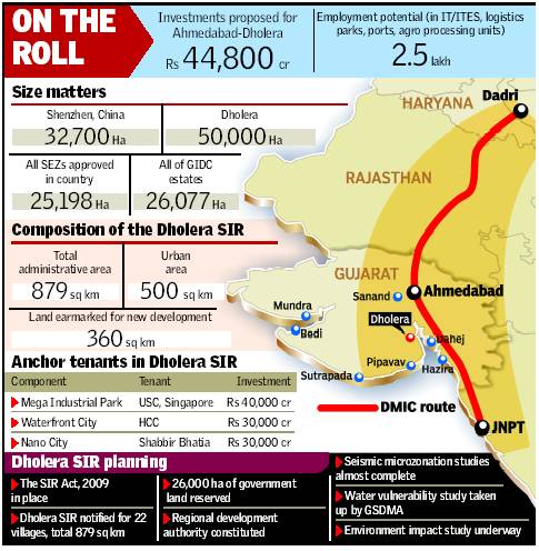 Dholera.jpg