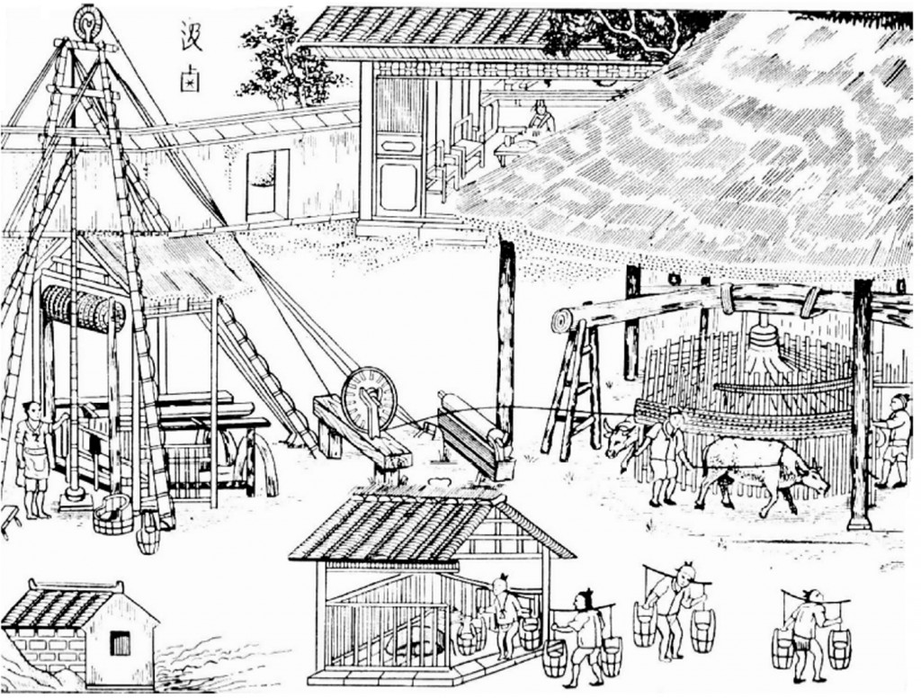 Ancient-chinese-drilling-1024x776.jpg