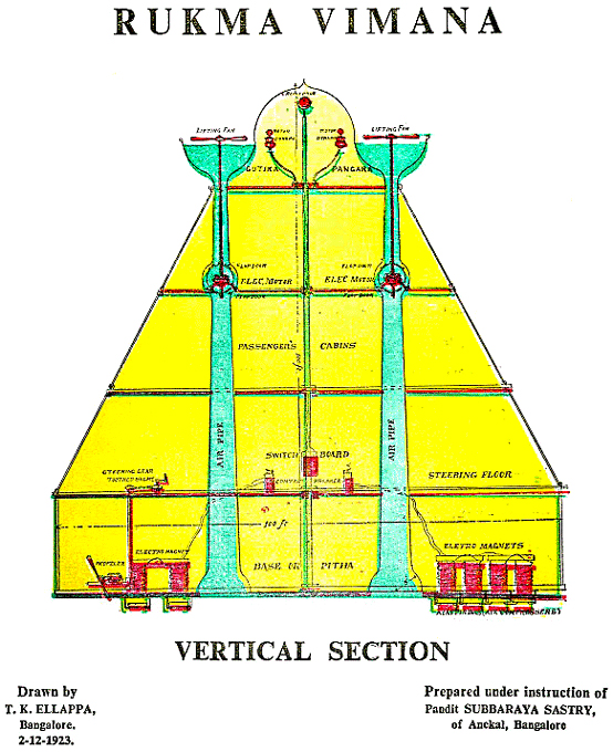 vimana2.jpg