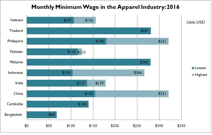 minimum-wage.jpg