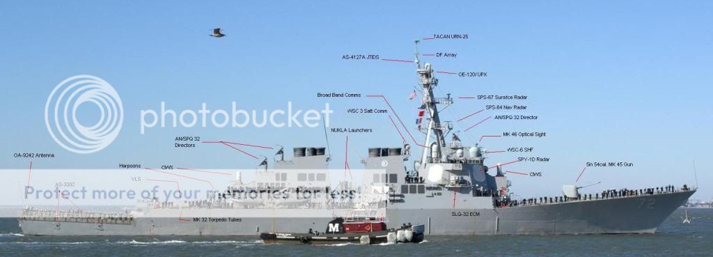 DDG72Antennas.jpg~original