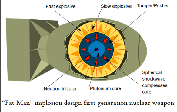 fat-man-atomic-bomb.png