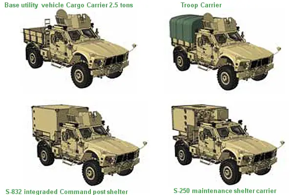 m-atv_utility_variant_cargo_carrier_oshksoh_mrap_all_terrain_mine_protected_wheeled_armoured_United_states_line_drawing_001.jpg