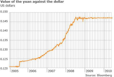 _48122994_chinese_currency_466.gif