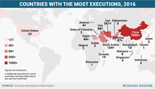 bi-graphicscountries-with-most-executions.png