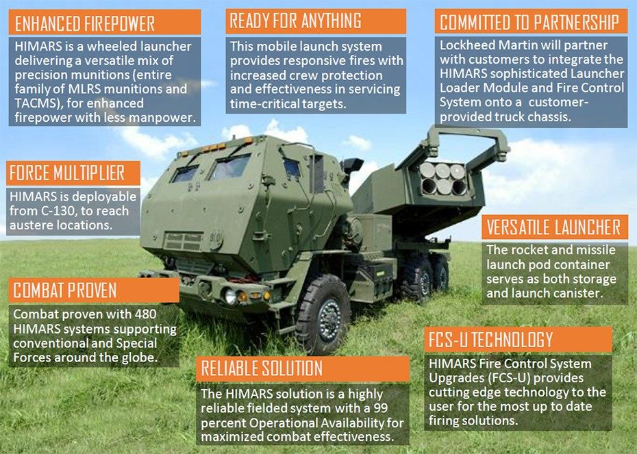 mfc-himars-8-popups.jpg.pc-adaptive.full.medium.jpeg