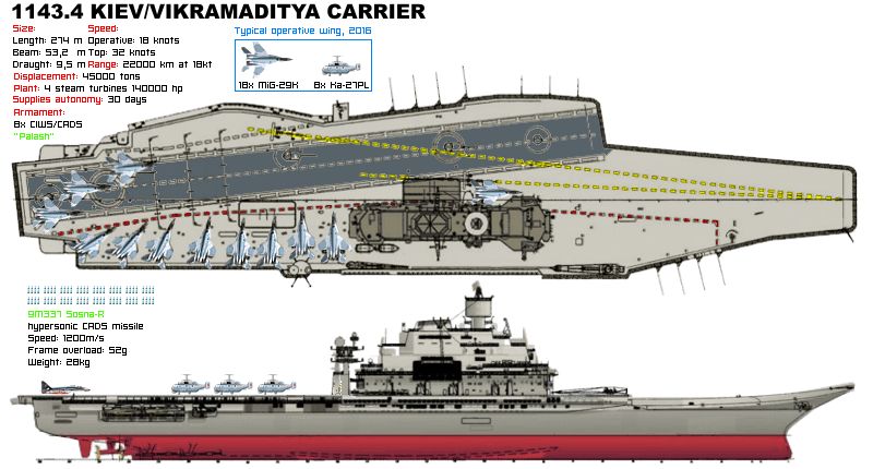 ins2bvikramaditya1.jpg