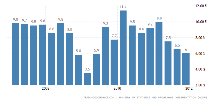 chart.png