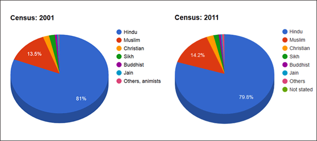 census_647_082515092921.gif