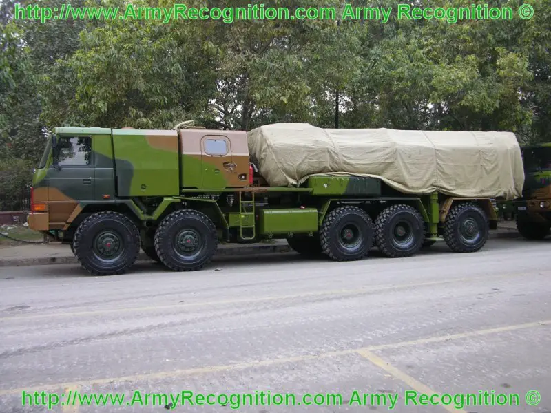 Smerch_multiple_rocket_launcher_system_Indian_India_army_002.jpg