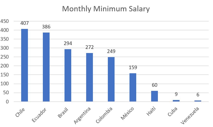 Chart-10.jpg