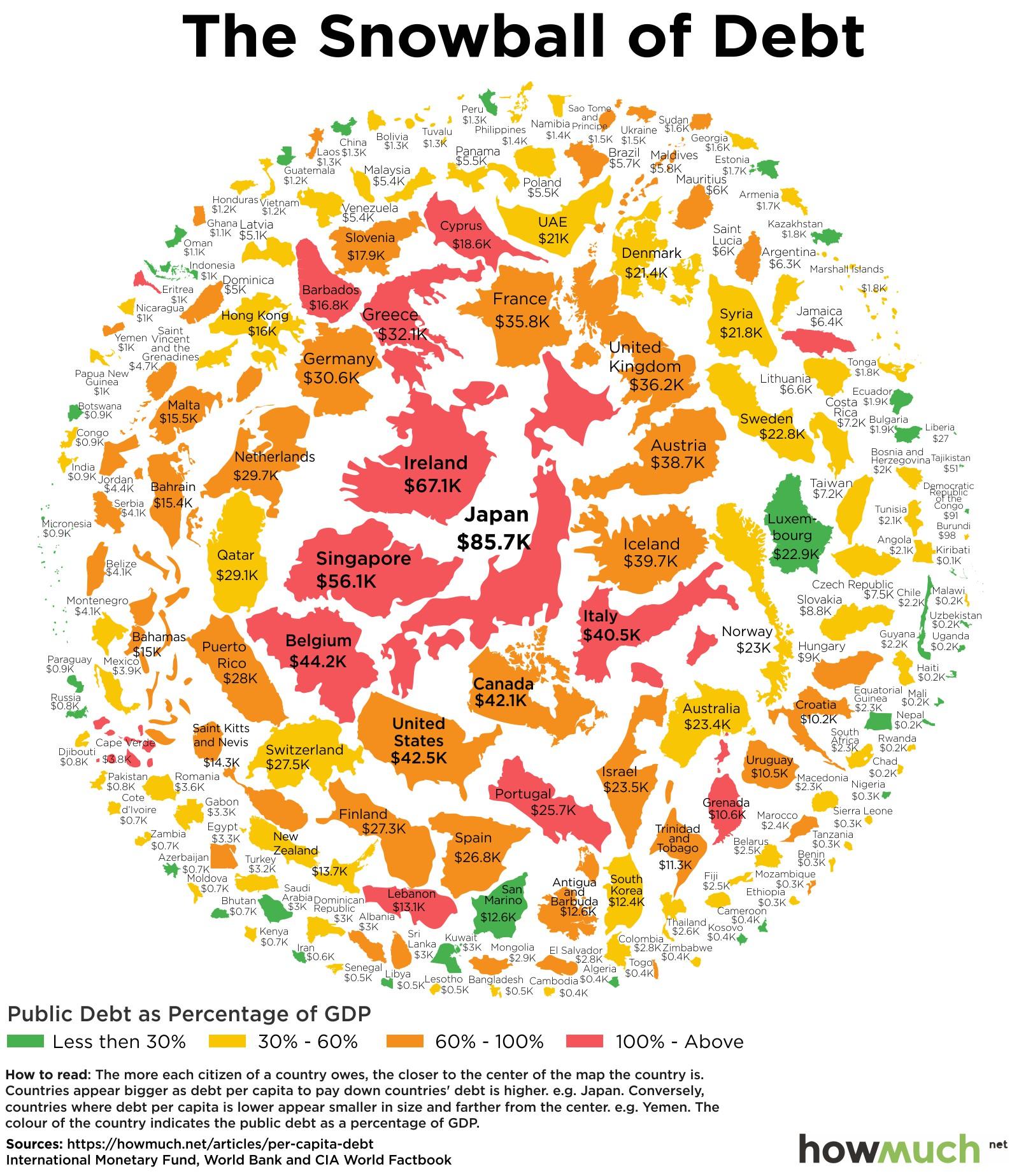 government-debt-per-capita-0bb2.jpg