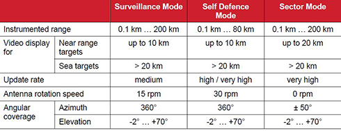 trs-4d_capabilities2.jpg