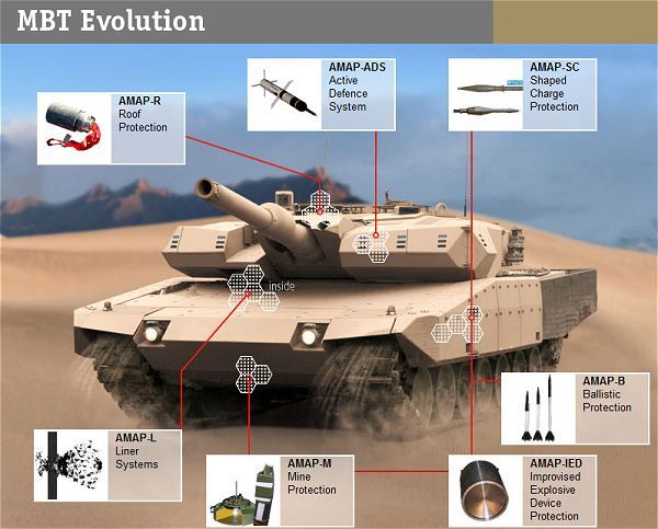 Leopard_2A4_evolution_main_battle_tank_German_Germany_Defense_Industry_001.jpg