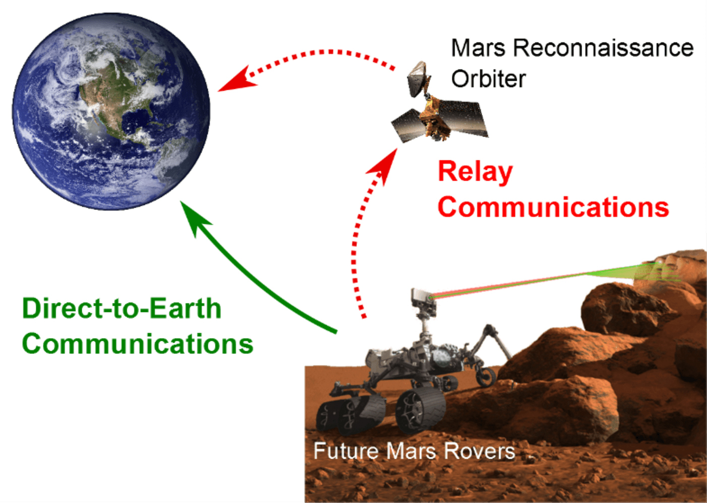 mars-antenna-3-300x214.jpg