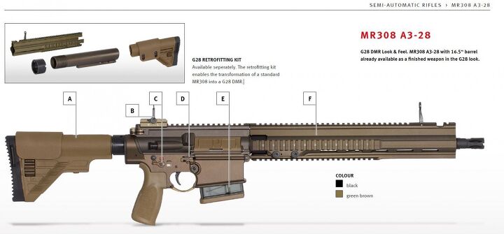 G28zzz-660x307.jpg