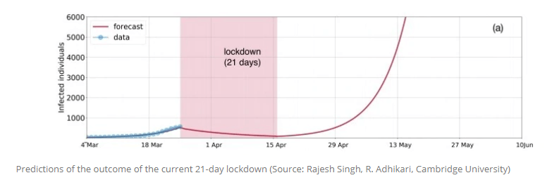 CambridgeIndia1.png