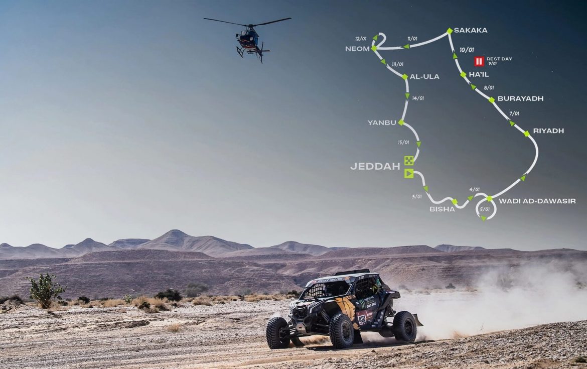 Dakar Rally Can-Am Indonesia