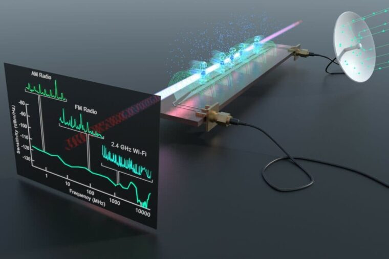 Quantum Electronic Warfare