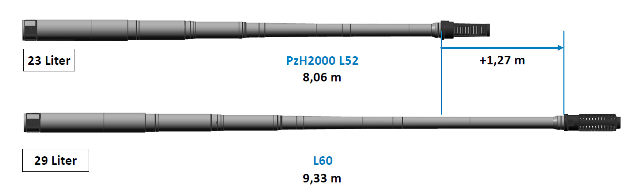 L60-Waffenanlage.jpg