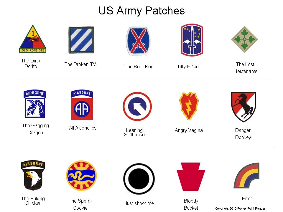 US+army+patches.jpg