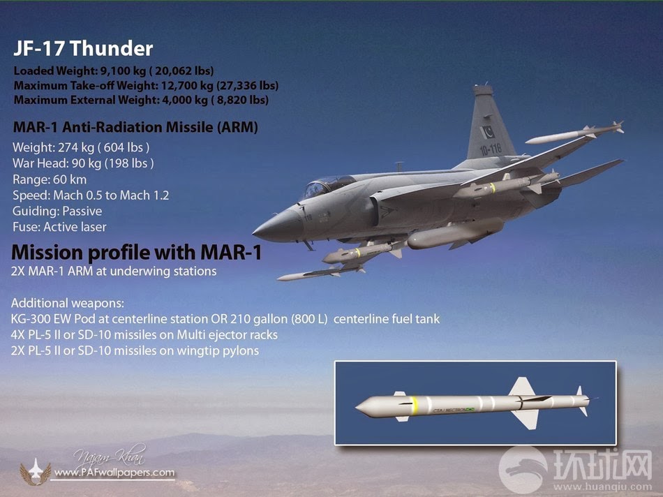 JF-17+Thunder+Pakistan+Air+Force+PAF+C-802A+Anti-ship+Missile+SD-10A+BVRAAM+PL-5E+II+WVRAAM++500+kg+LS-6+Satellite+Inertially+Guided+Bomb+LT-3+LT-2LS-500J+Laser++HAFER+H-4PGM+RAAD+MAR-1+%283%29.jpg