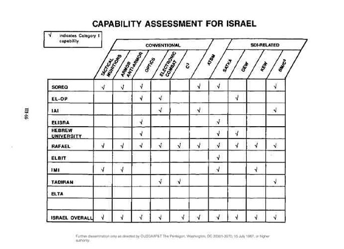 capability-assessment-for-i.jpg