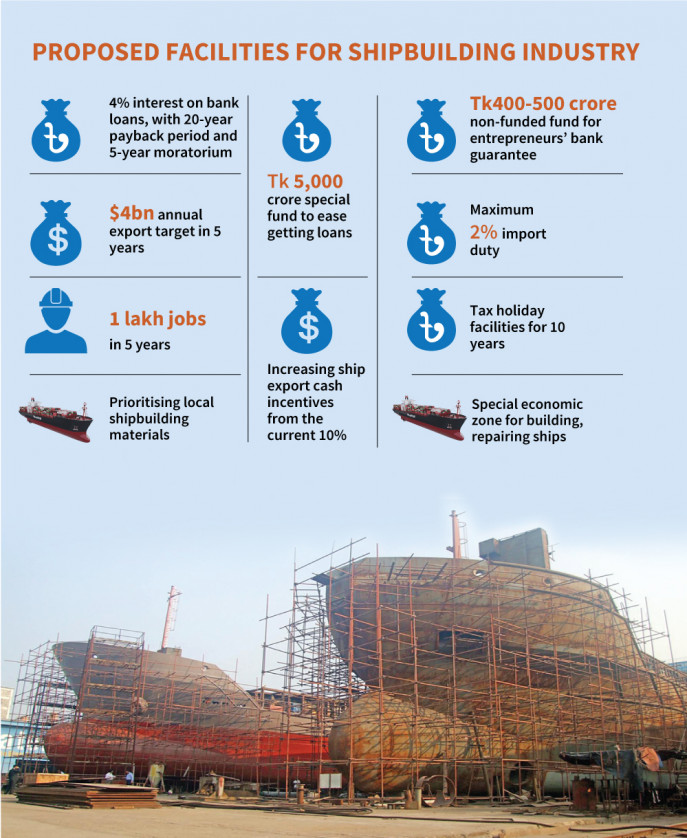 shipbuilding.jpg