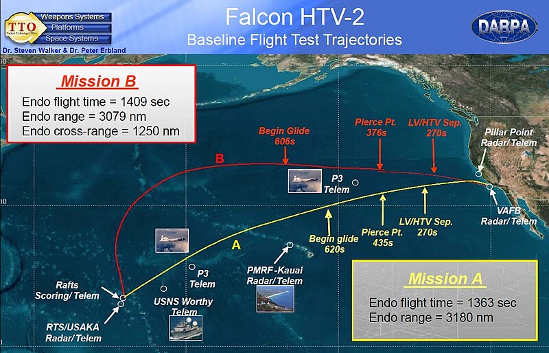 800px-FalconHTV2FlightPath.jpg