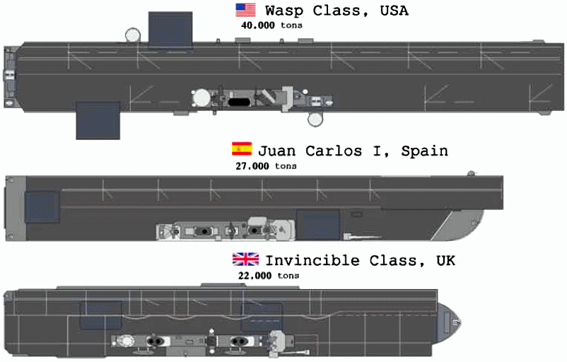 CVS-LHD-WaspComparoForum.gif~original