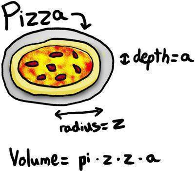 269270,xcitefun-pizza-formula.jpg