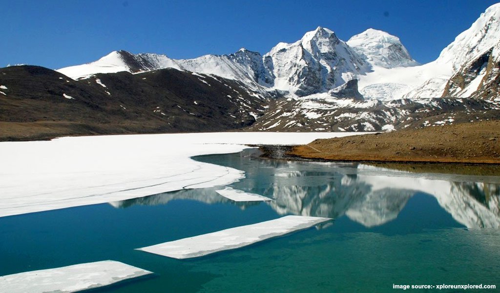 Gurudongmar-Lake-Sikkim.jpg