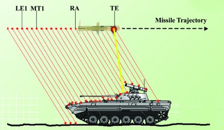 Toophan-3-Heavy-Anti-Armor-Guided-Missile-2.jpg