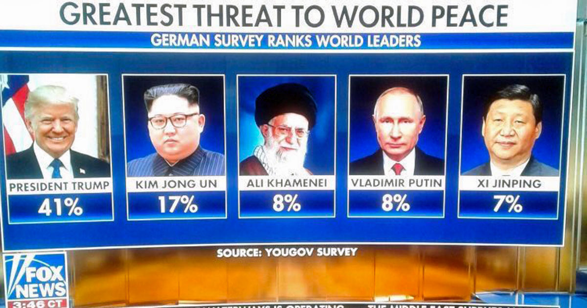 trump-threat-world-peace.jpg