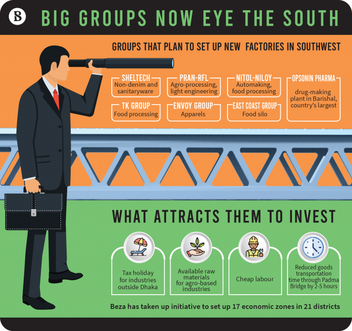 big-groups-now-eye-the-south-info-tbs.png