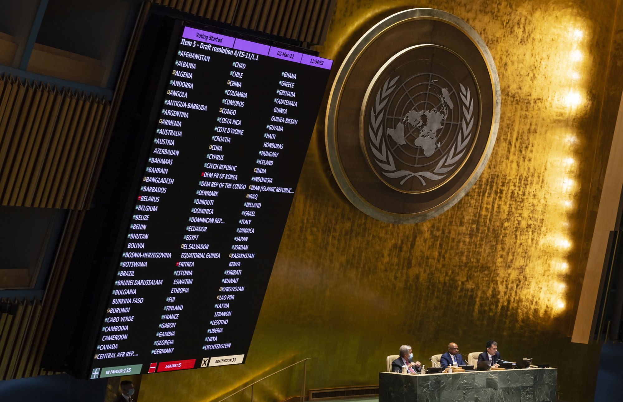 A screen shows results from a vote on a resolution condemning Russia’s invasion of Ukraine, during an emergency session of the United Nations General Assembly in New York, on March 2, 2022. Photo: EPA-EFE