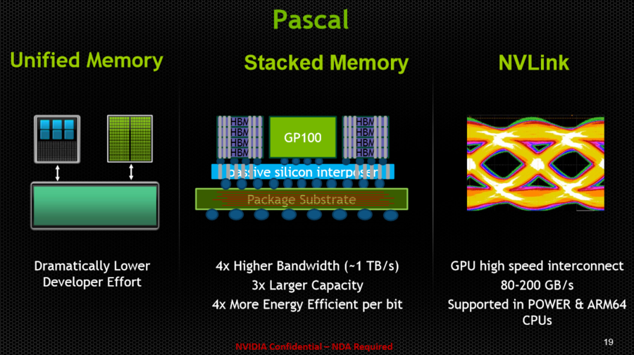 NVIDIA-Pascal-GP100.png