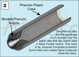 case_and_nozzle.gif