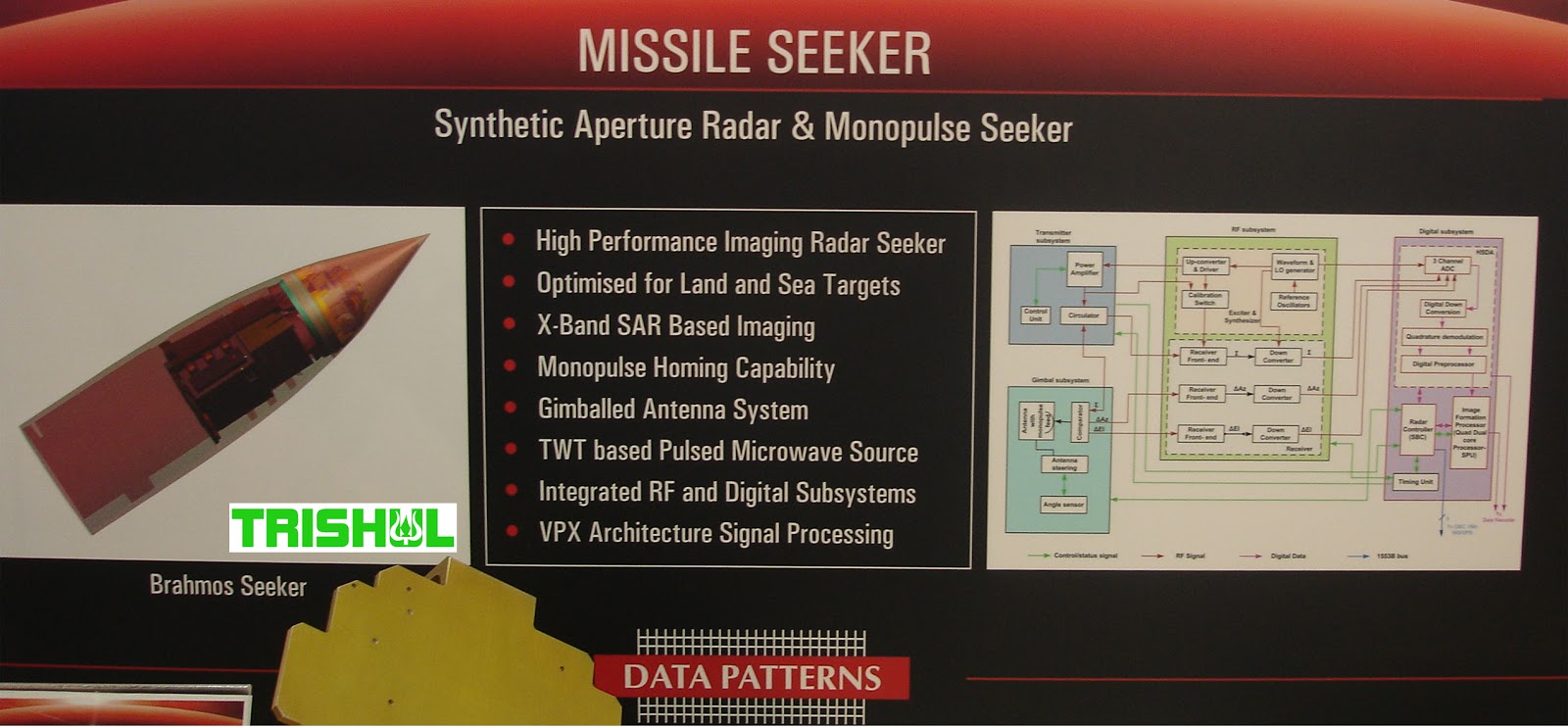 Proposed+New+RF+Seeker+for+BrahMos-1+from+Data+Patterns-1.JPG